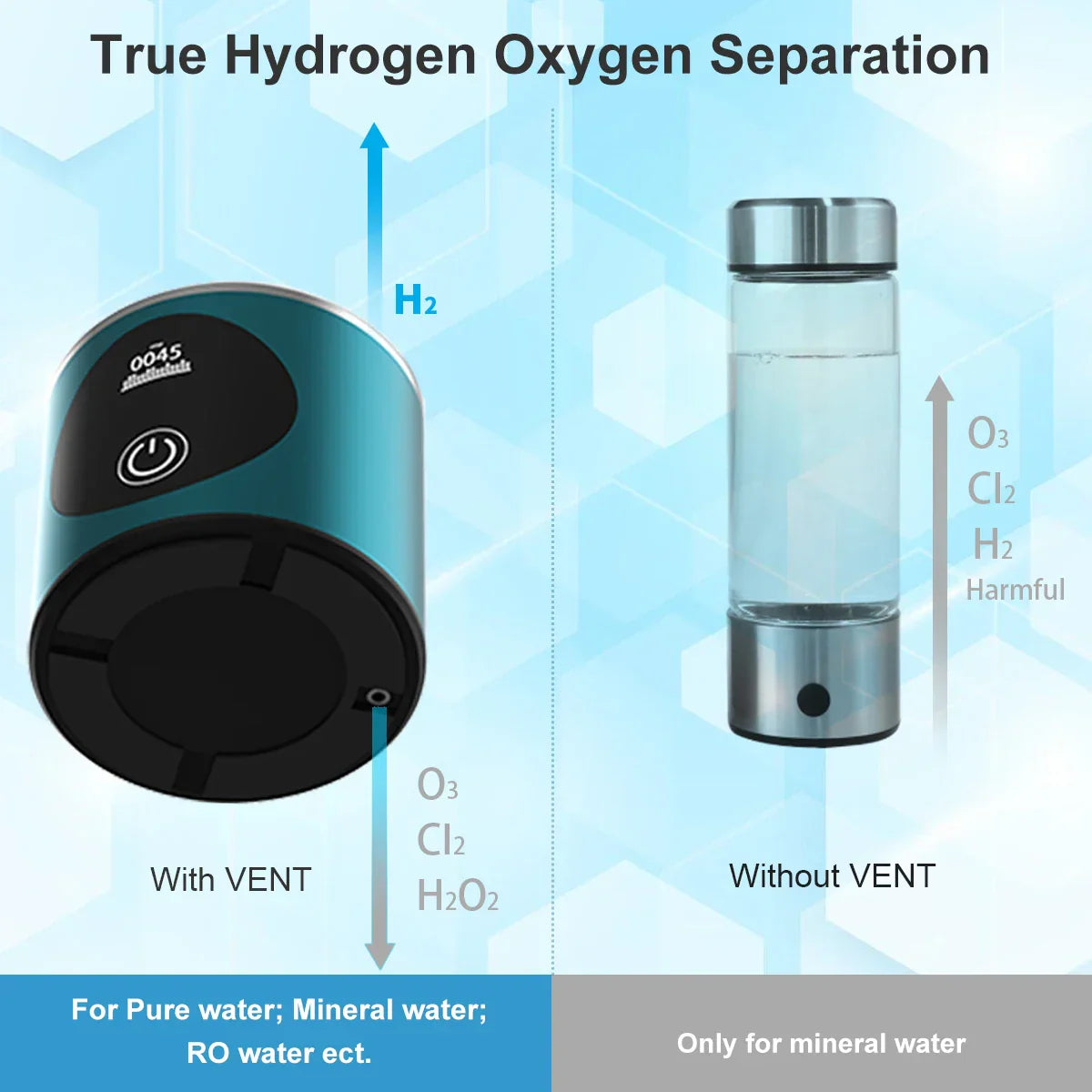 Hydrogen Water Generator Bottle